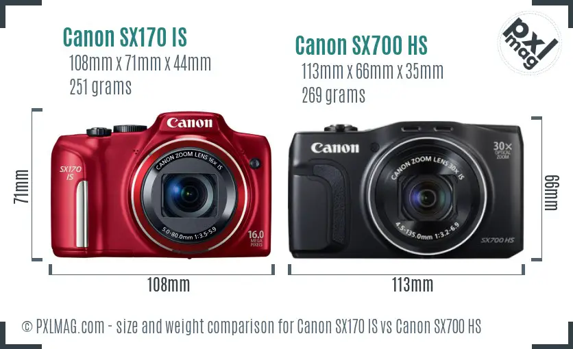 Canon SX170 IS vs Canon SX700 HS size comparison