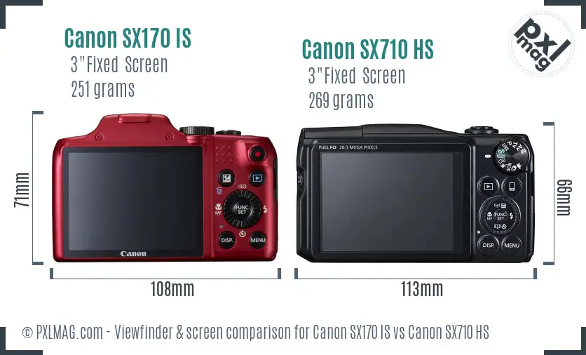 Canon SX170 IS vs Canon SX710 HS Screen and Viewfinder comparison