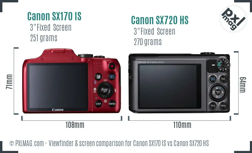 Canon SX170 IS vs Canon SX720 HS Screen and Viewfinder comparison