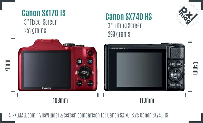 Canon SX170 IS vs Canon SX740 HS Screen and Viewfinder comparison