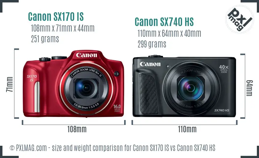 Canon SX170 IS vs Canon SX740 HS size comparison
