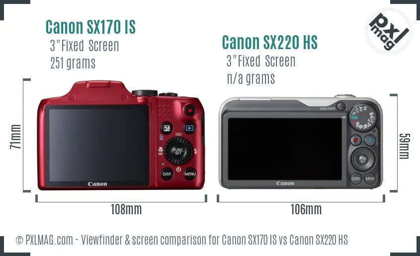 Canon SX170 IS vs Canon SX220 HS Screen and Viewfinder comparison
