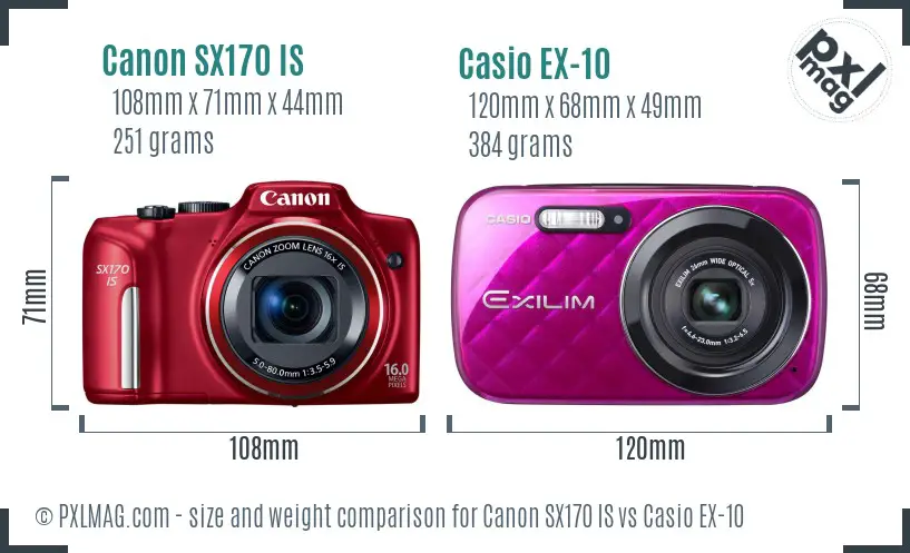 Canon SX170 IS vs Casio EX-10 size comparison