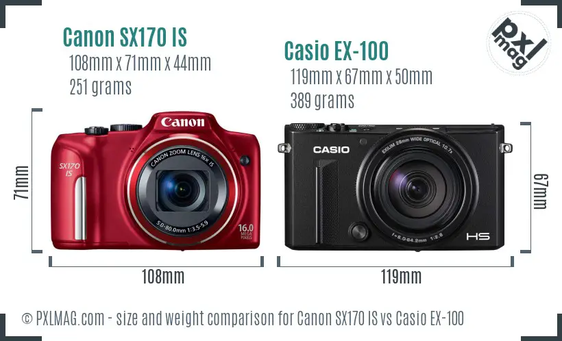 Canon SX170 IS vs Casio EX-100 size comparison