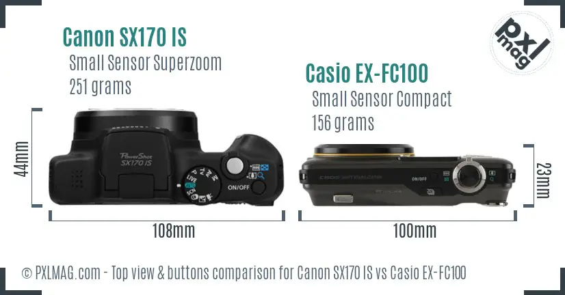 Top view control layout comparison