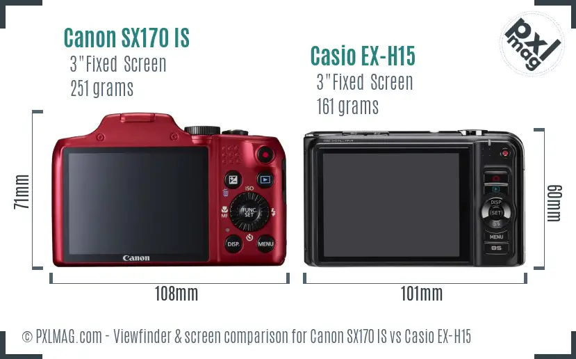 Canon SX170 IS vs Casio EX-H15 Screen and Viewfinder comparison