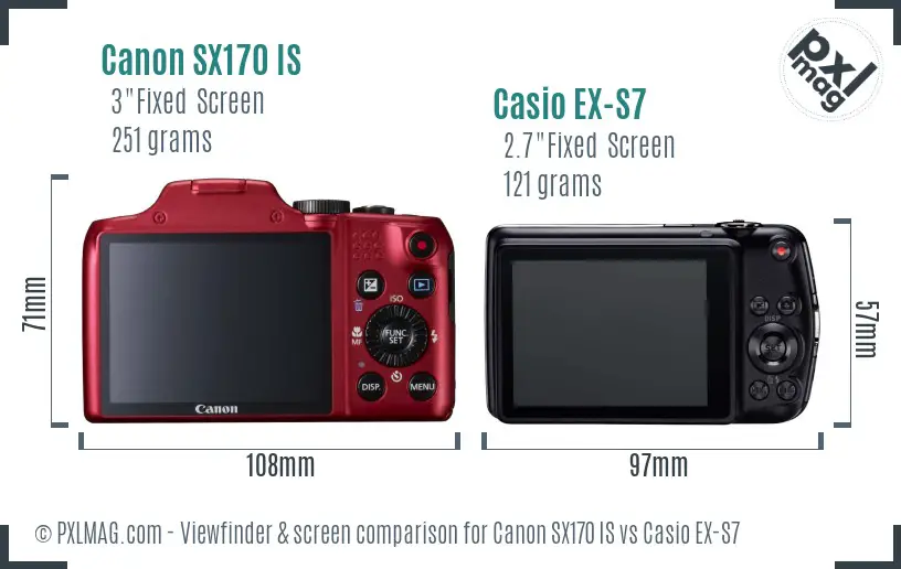 Canon SX170 IS vs Casio EX-S7 Screen and Viewfinder comparison