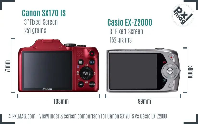 Canon SX170 IS vs Casio EX-Z2000 Screen and Viewfinder comparison Canon SX170 IS vs Casio EX-Z2000 Screen and Viewfinder comparison