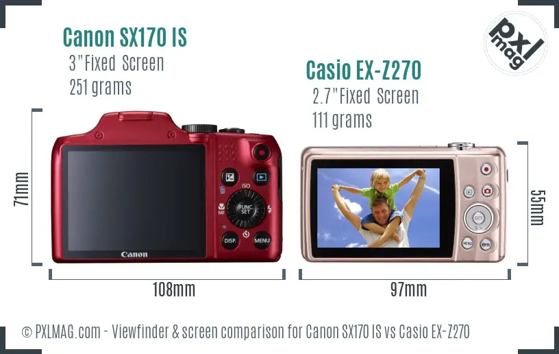 Canon SX170 IS vs Casio EX-Z270 Screen and Viewfinder comparison