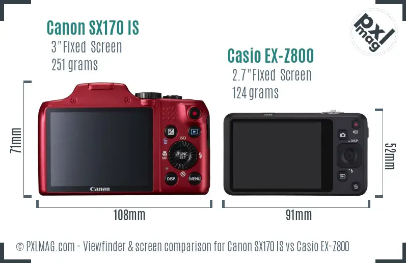 Canon SX170 IS vs Casio EX-Z800 Screen and Viewfinder comparison