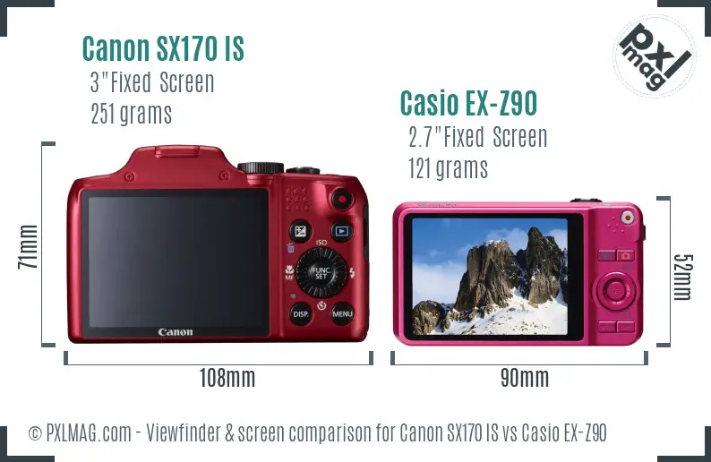 Canon SX170 IS vs Casio EX-Z90 Screen and Viewfinder comparison