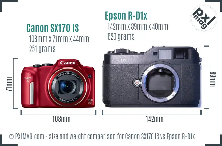 Canon SX170 IS vs Epson R-D1x size comparison