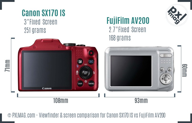 Canon SX170 IS vs FujiFilm AV200 Screen and Viewfinder comparison