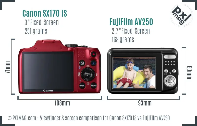 Canon SX170 IS vs FujiFilm AV250 Screen and Viewfinder comparison