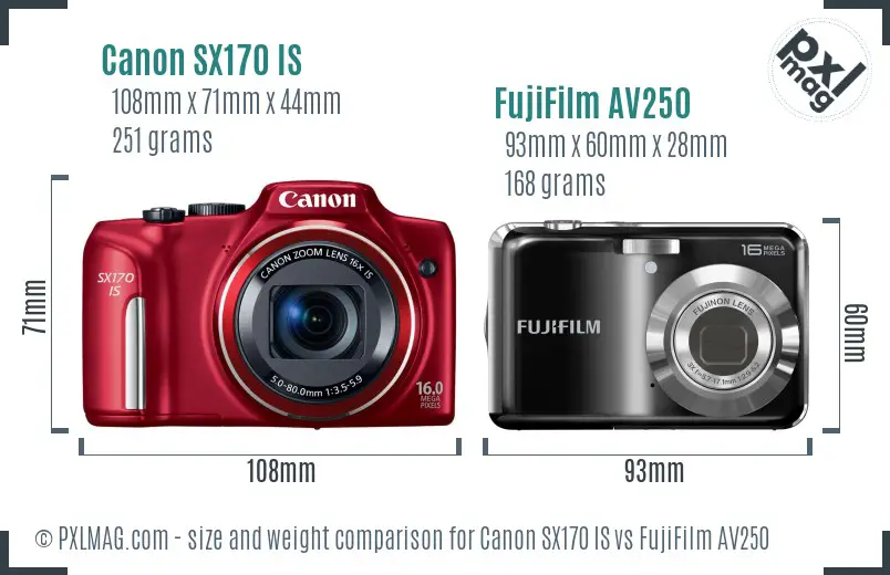 Canon SX170 IS vs FujiFilm AV250 size comparison