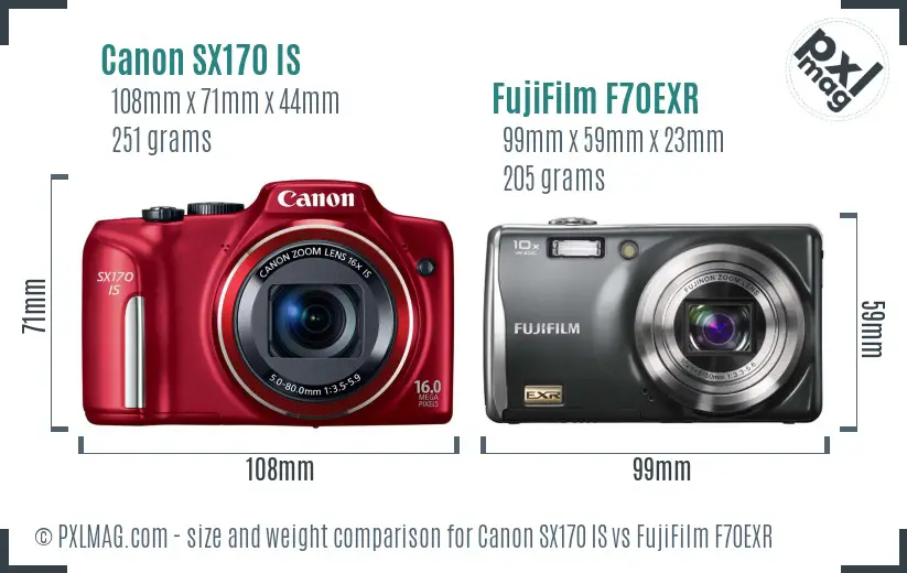 Canon SX170 IS vs FujiFilm F70EXR size comparison Canon SX170 IS vs FujiFilm F70EXR size comparison