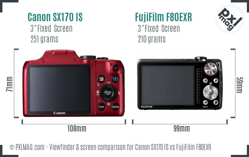 Canon SX170 IS vs FujiFilm F80EXR Screen and Viewfinder comparison