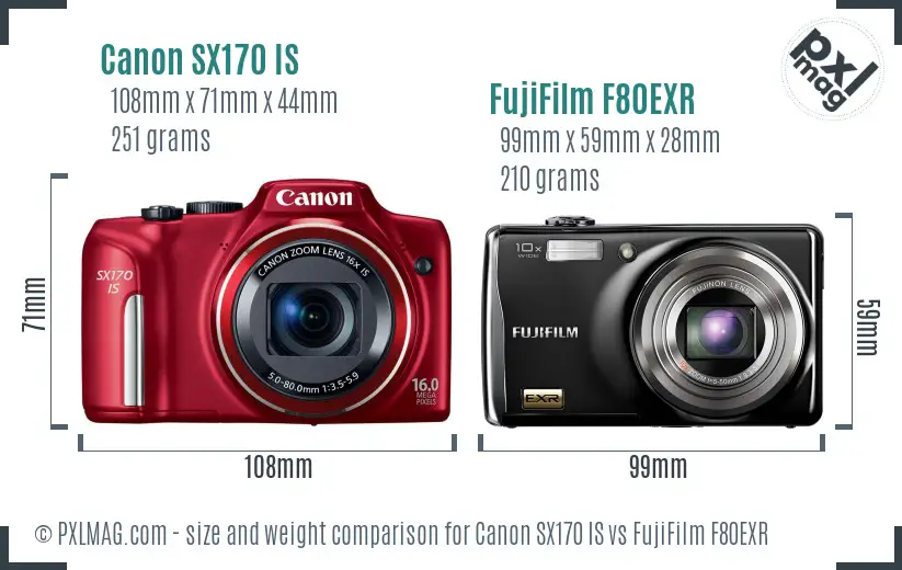 Canon SX170 IS vs FujiFilm F80EXR size comparison