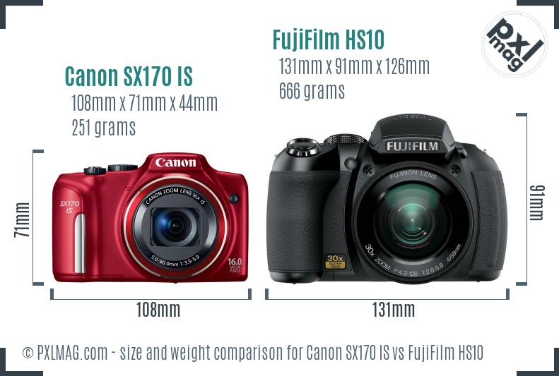 Canon SX170 IS vs FujiFilm HS10 size comparison