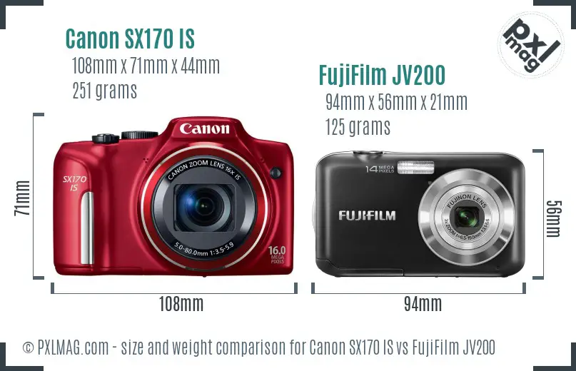 Canon SX170 IS vs FujiFilm JV200 size comparison