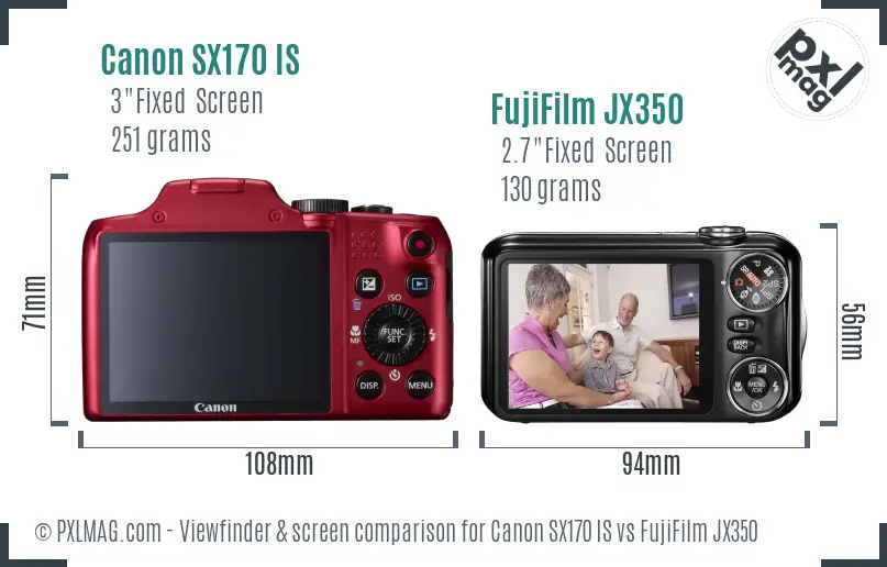 Canon SX170 IS vs FujiFilm JX350 Screen and Viewfinder comparison Canon SX170 IS vs FujiFilm JX350 Screen and Viewfinder comparison