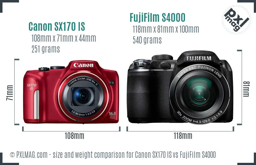 Canon SX170 IS vs FujiFilm S4000 size comparison