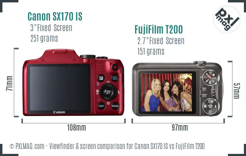 Canon SX170 IS vs FujiFilm T200 Screen and Viewfinder comparison