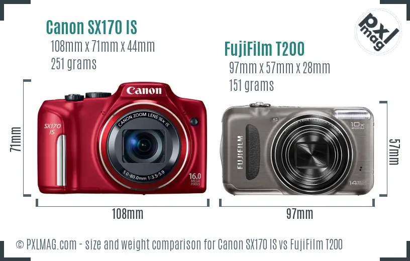 Canon SX170 IS vs FujiFilm T200 size comparison