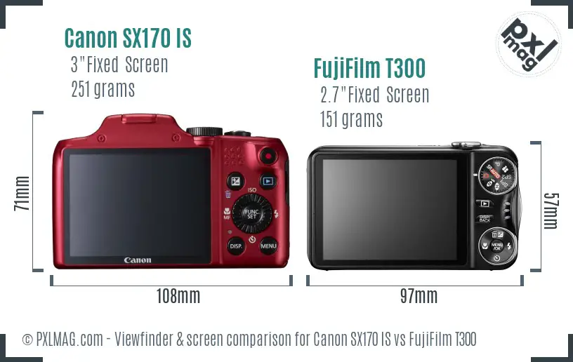 Canon SX170 IS vs FujiFilm T300 Screen and Viewfinder comparison