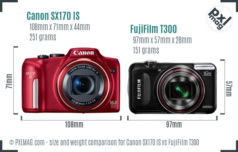 Canon SX170 IS vs FujiFilm T300 size comparison