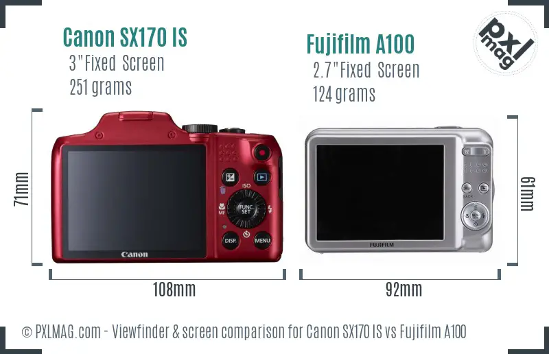 Canon SX170 IS vs Fujifilm A100 Screen and Viewfinder comparison