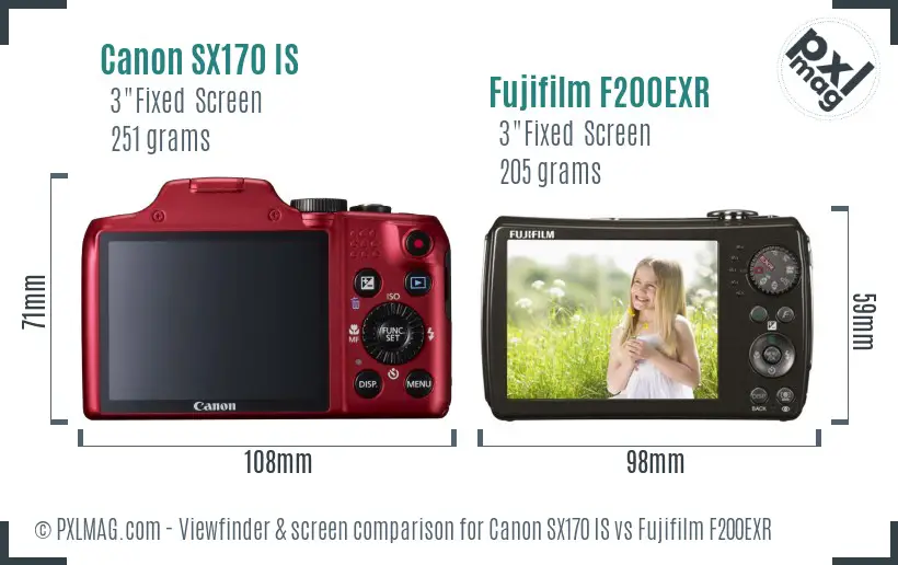 Canon SX170 IS vs Fujifilm F200EXR Screen and Viewfinder comparison