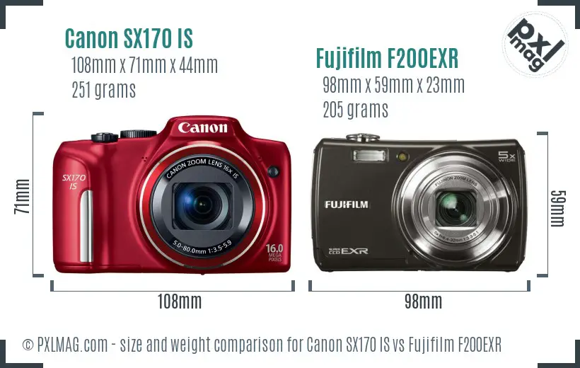 Canon SX170 IS vs Fujifilm F200EXR size comparison