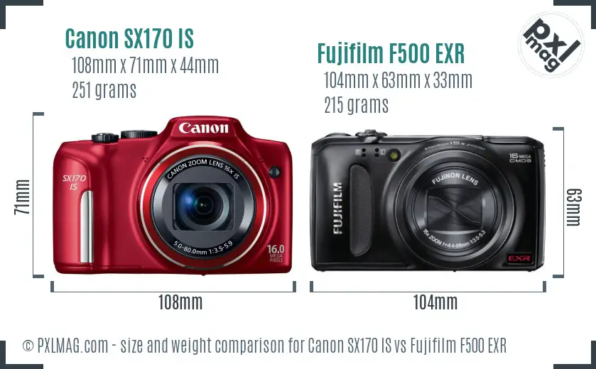 Canon SX170 IS vs Fujifilm F500 EXR size comparison