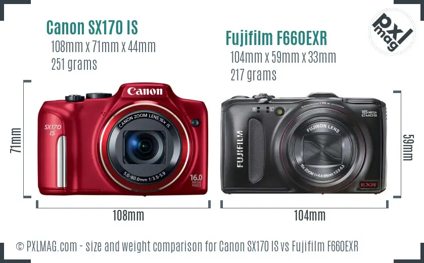 Canon SX170 IS vs Fujifilm F660EXR size comparison