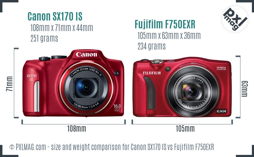 Canon SX170 IS vs Fujifilm F750EXR size comparison