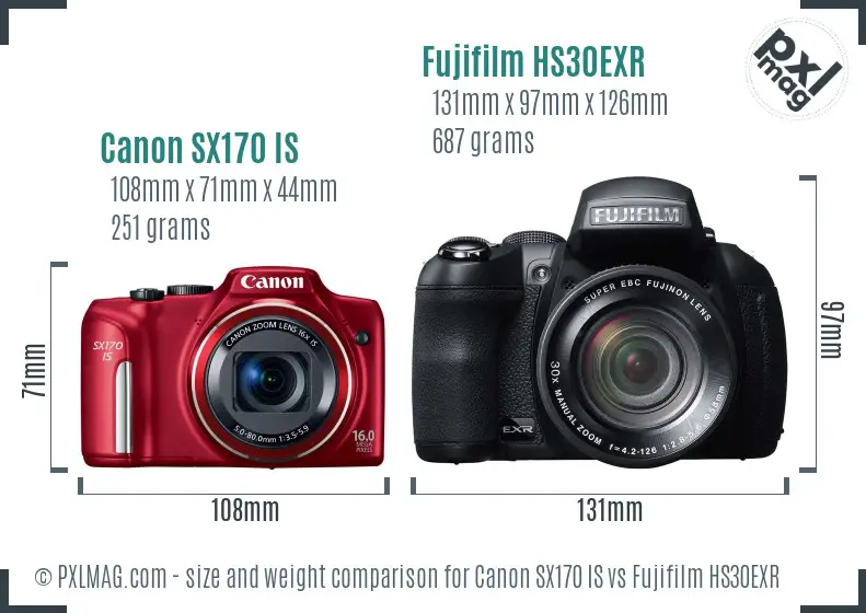 Canon SX170 IS vs Fujifilm HS30EXR size comparison