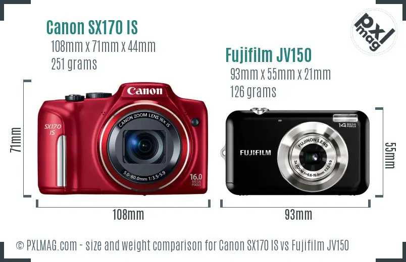 Canon SX170 IS vs Fujifilm JV150 size comparison