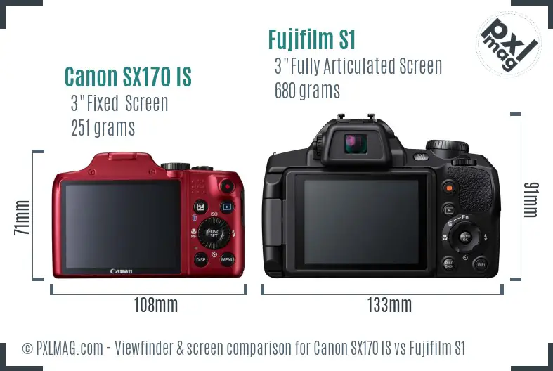 Canon SX170 IS vs Fujifilm S1 Screen and Viewfinder comparison