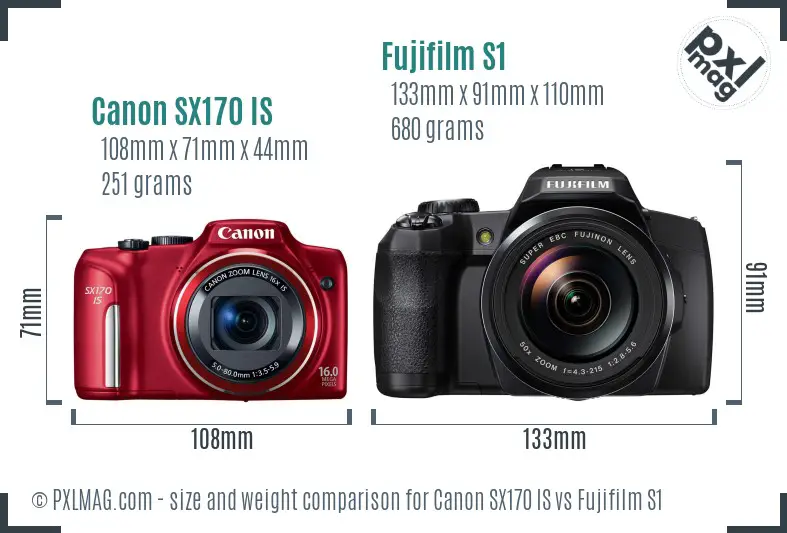 Canon SX170 IS vs Fujifilm S1 size comparison