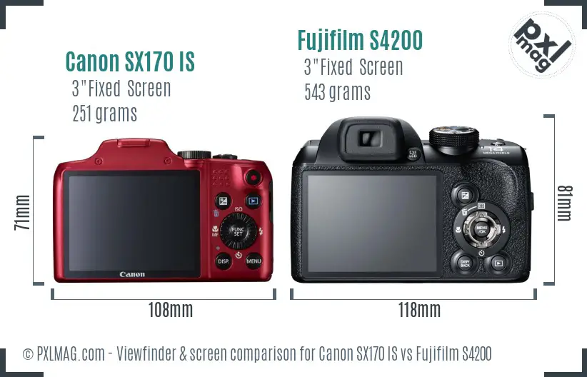 Canon SX170 IS vs Fujifilm S4200 Screen and Viewfinder comparison