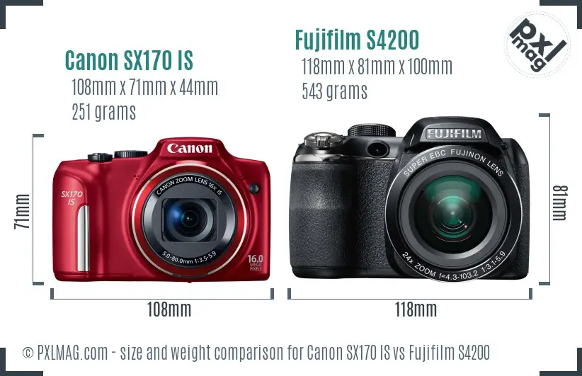 Canon SX170 IS vs Fujifilm S4200 size comparison