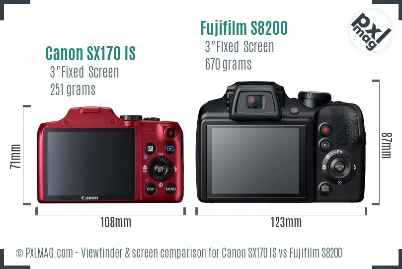 Canon SX170 IS vs Fujifilm S8200 Screen and Viewfinder comparison