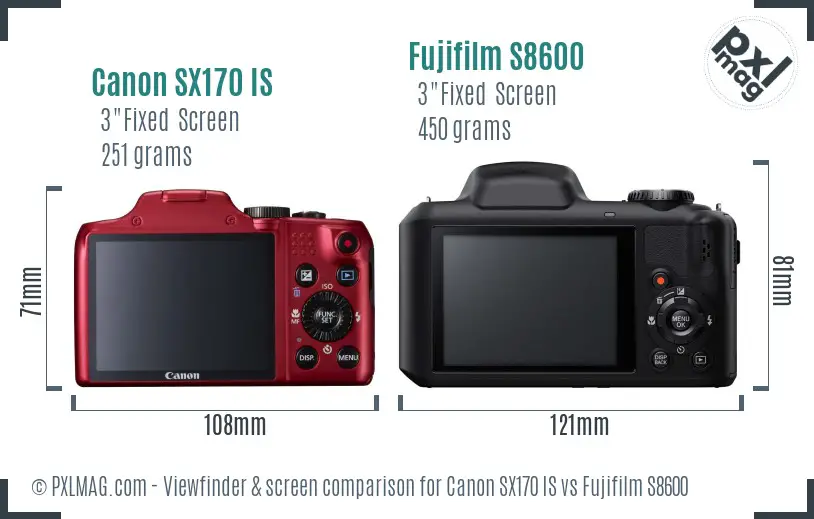 Canon SX170 IS vs Fujifilm S8600 Screen and Viewfinder comparison