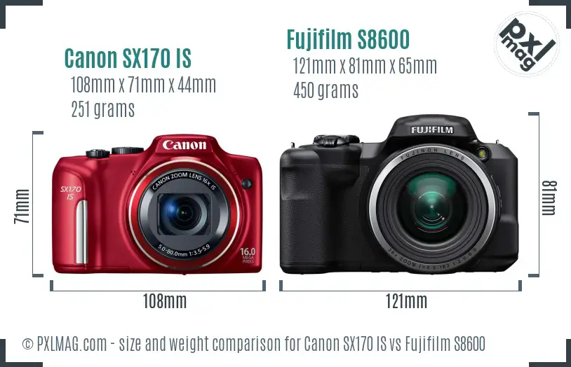 Canon SX170 IS vs Fujifilm S8600 size comparison