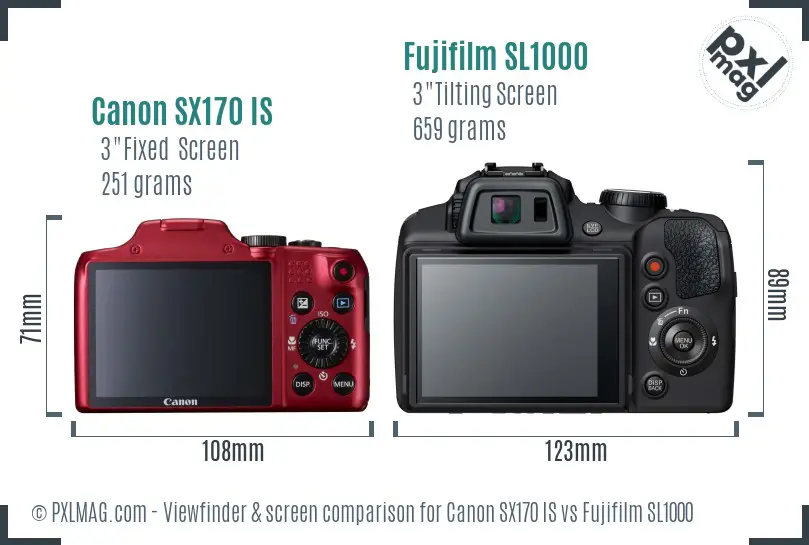 Canon SX170 IS vs Fujifilm SL1000 Screen and Viewfinder comparison