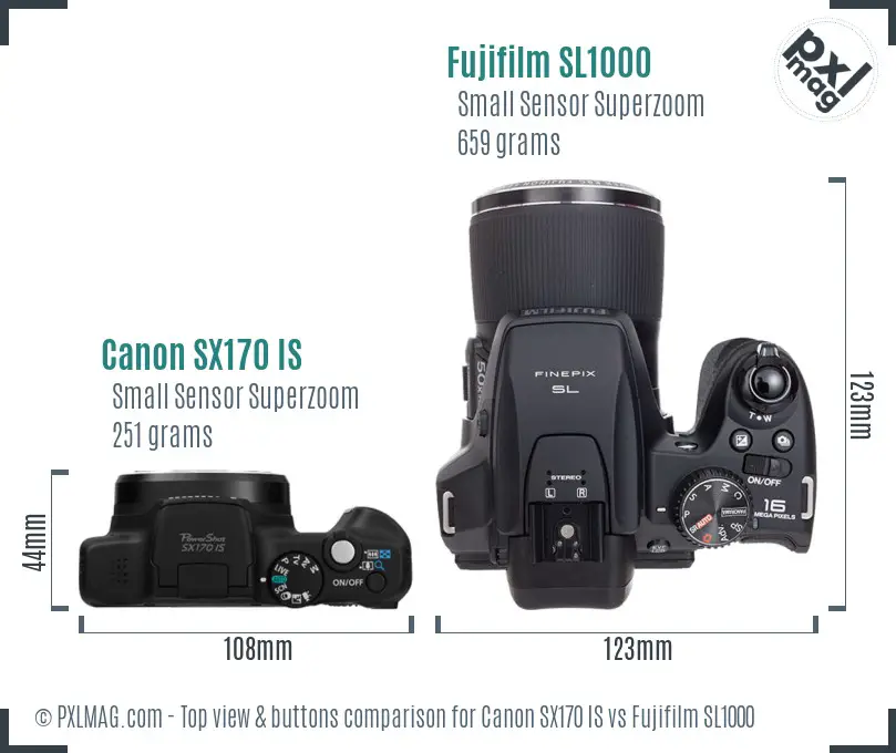 Canon SX170 IS vs Fujifilm SL1000 top view buttons comparison