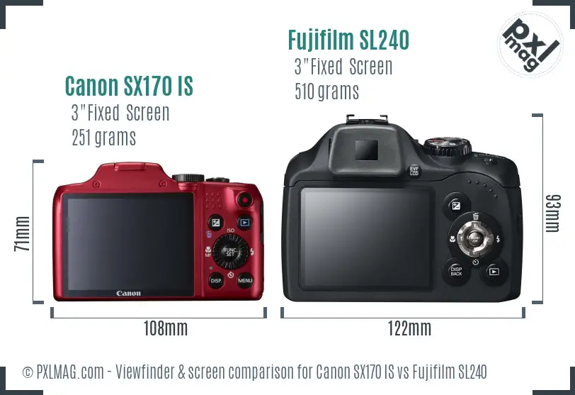 Canon SX170 IS vs Fujifilm SL240 Screen and Viewfinder comparison