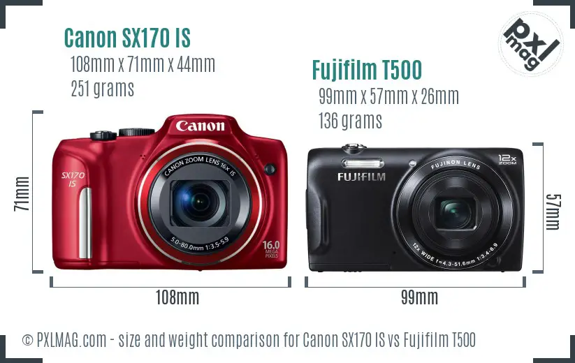 Canon SX170 IS vs Fujifilm T500 size comparison