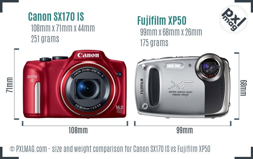 Canon SX170 IS vs Fujifilm XP50 size comparison